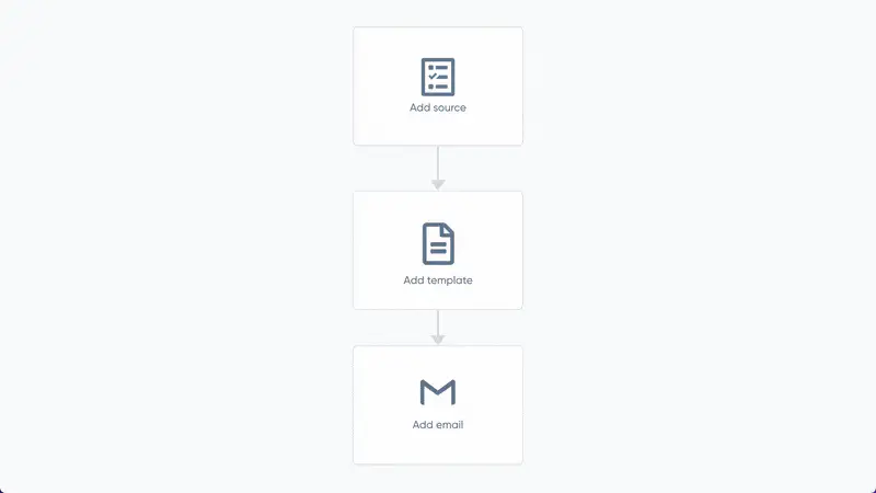 Portant Workflow Overview Annimation